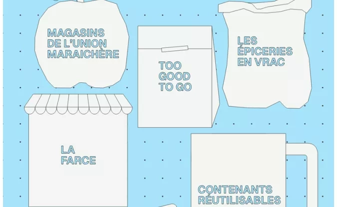 Image de la page du guide durabilité