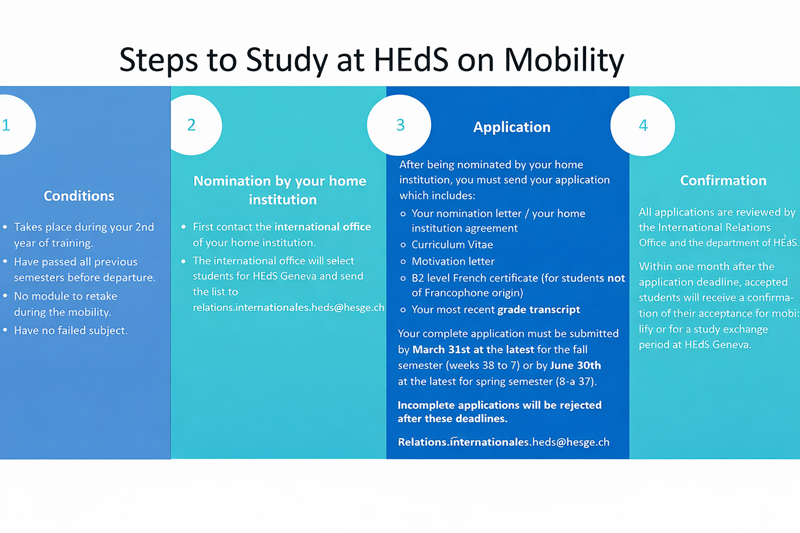 2026_01_12_RI_démarches_EN