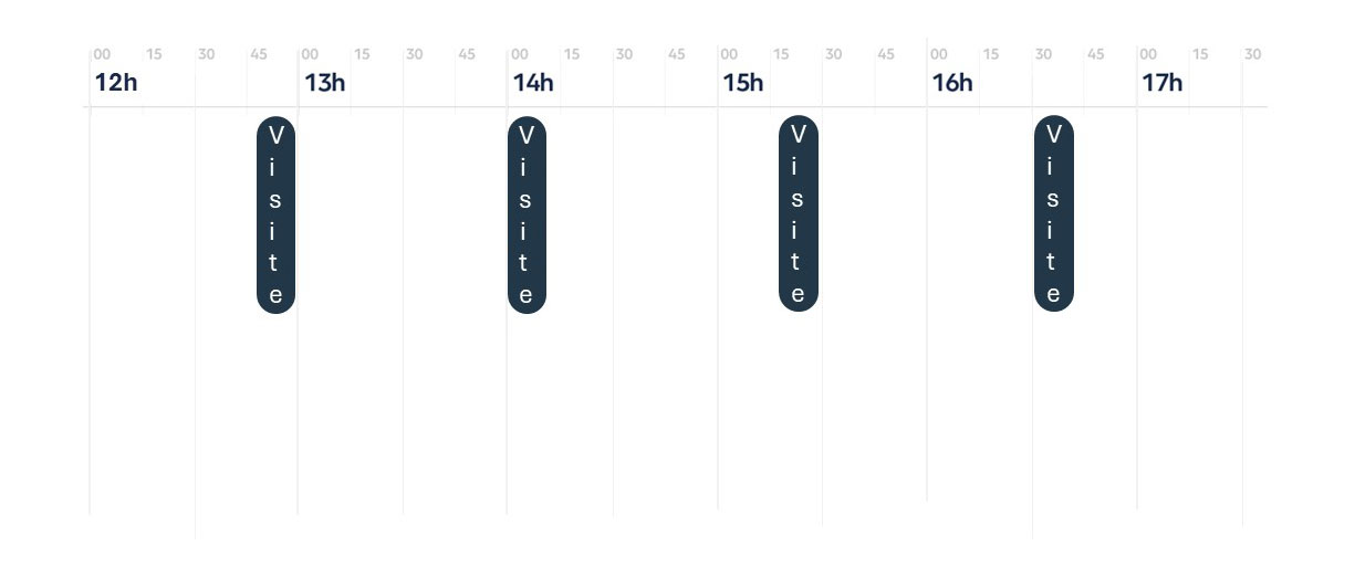 Portes ouvertes HEG-Genève - Grilles Horaires nexus