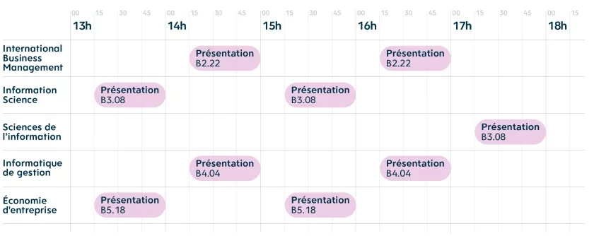 Grille horaires portes ouvertes 2025