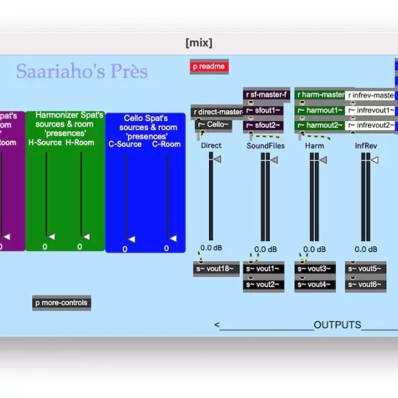 Image d'un mix d'une pièce de Saariaho