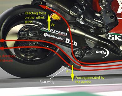 Photo Motorsport avec légendes HEPIA
