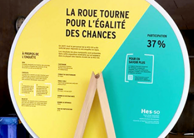 Photo de l'exposiion la roue tourne pour l'égalité de la HES-SO