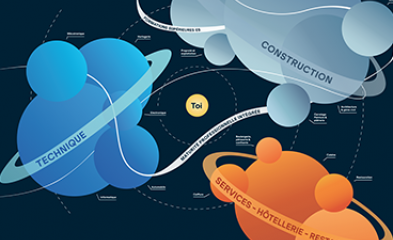 Visuel Portes ouvertes - CFPT et CFPC 2023