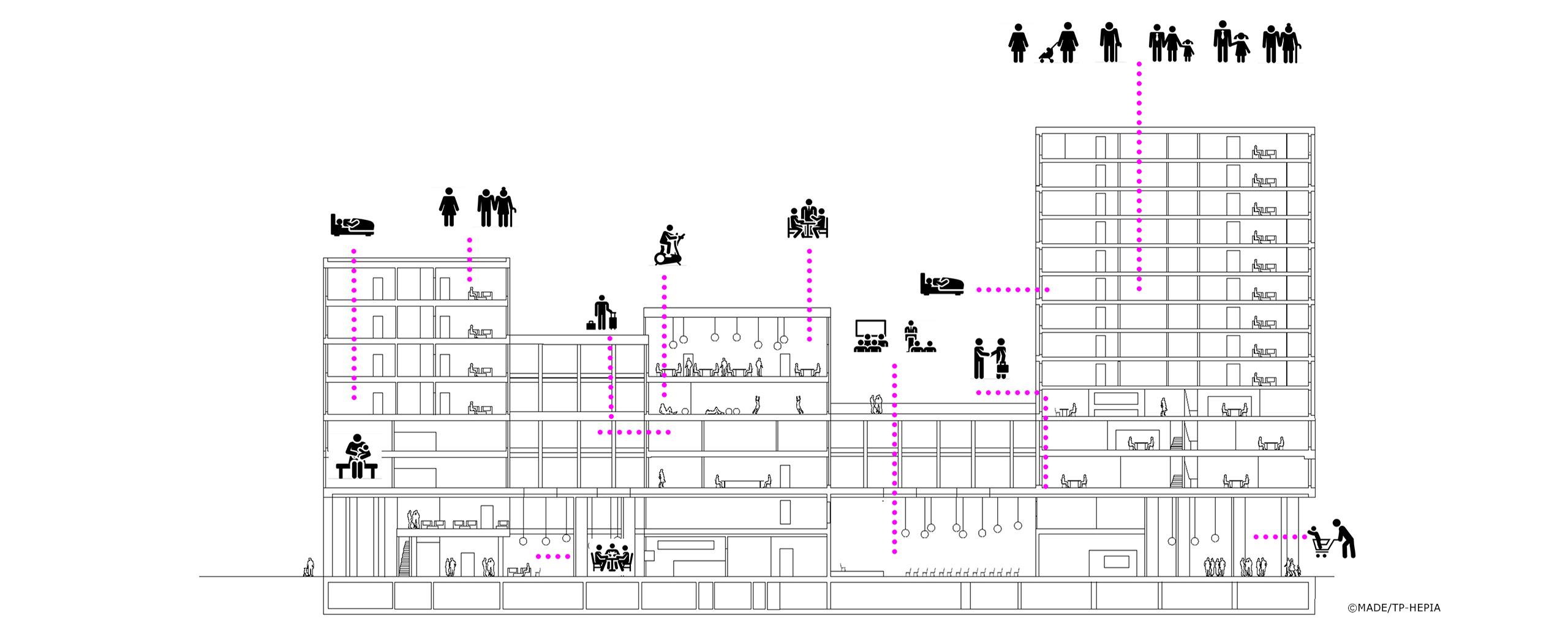 Bâtiment multifonctionnel