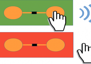 Antenne RFID On-Demand