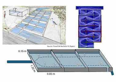 Projet Passe Drize