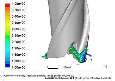 Fluid simulation