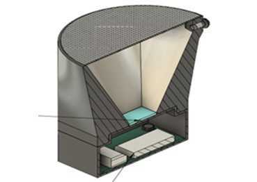 Innovative Radon’s daughters detector