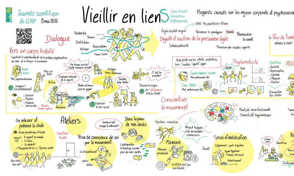 Visuel - Vieillir en lienS - CERIP