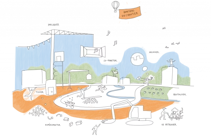 Quartiers en chantier